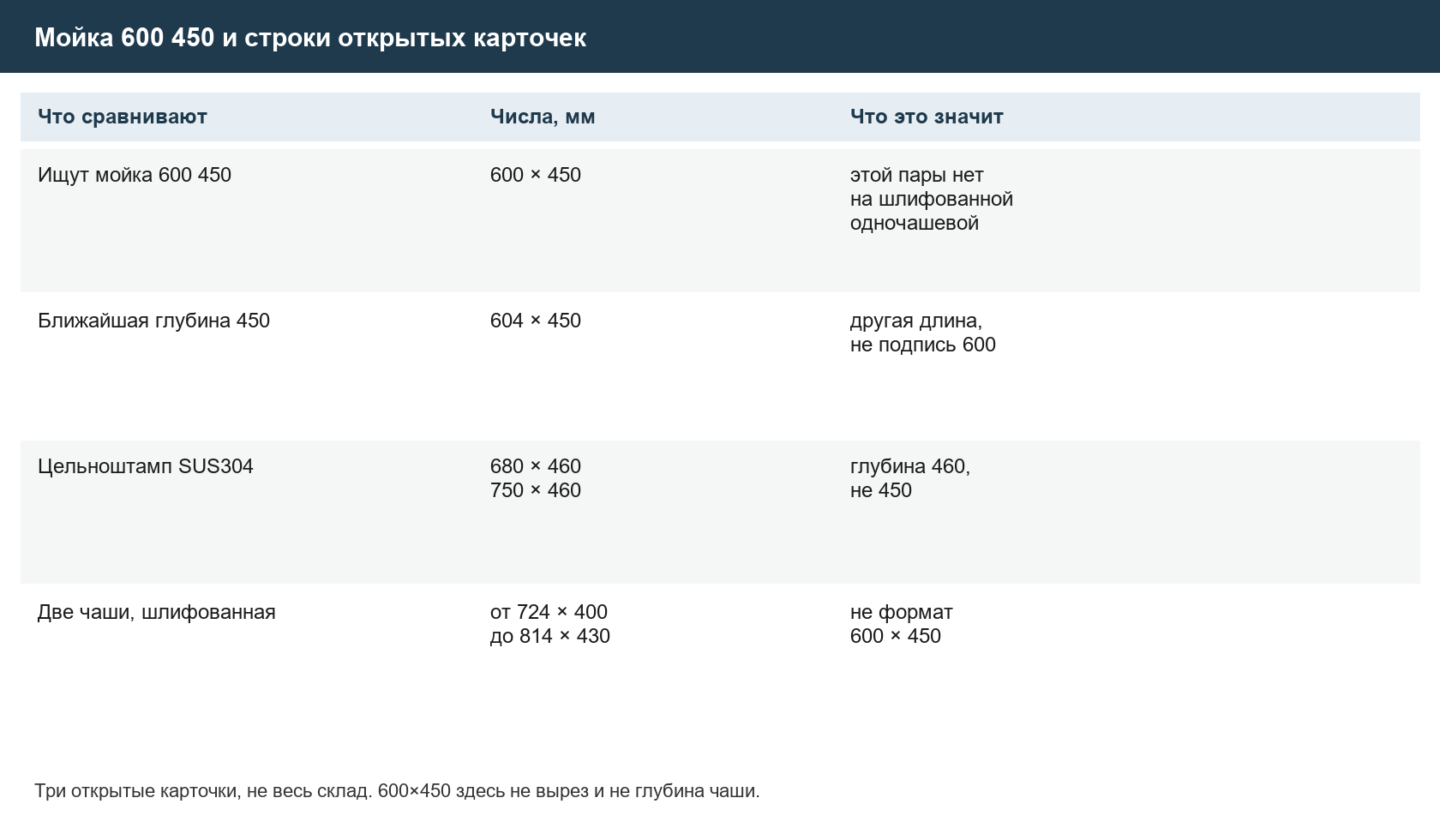 moyka-600-tablica.png moyka-600-tablica.png