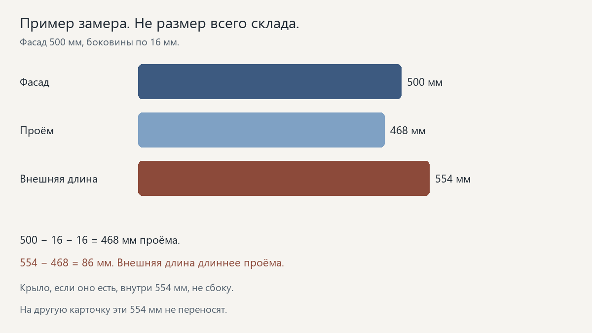 moyka-sushka-proem-468.png