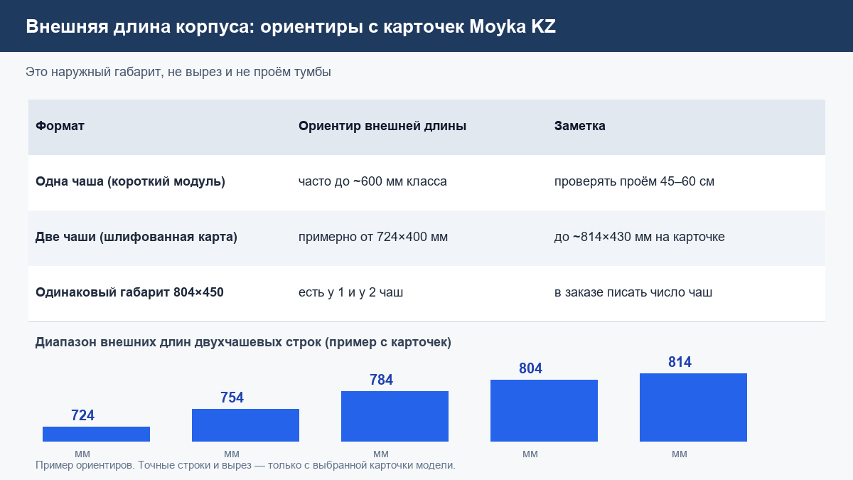 odna-ili-dve-chashi-gabarity.png